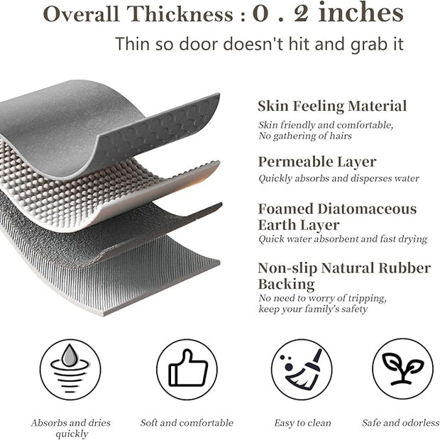 2 in 1 kitchen and bathroom Lightweight & Washable Quick-Drying Mats